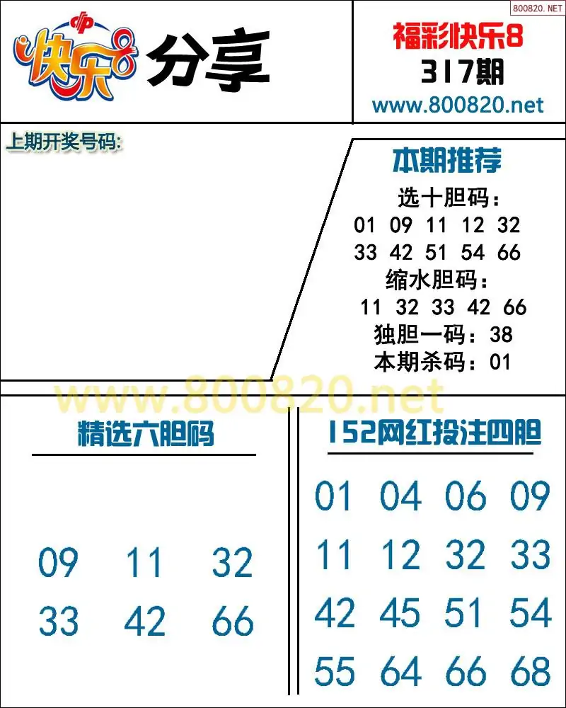 快乐8预测图