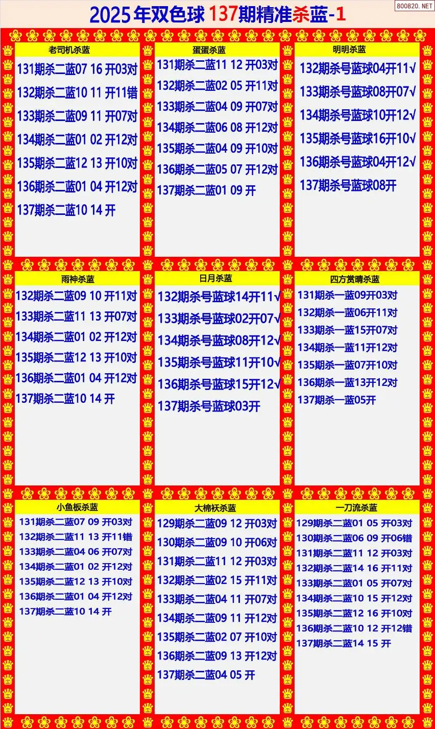 双色球精准杀蓝1版