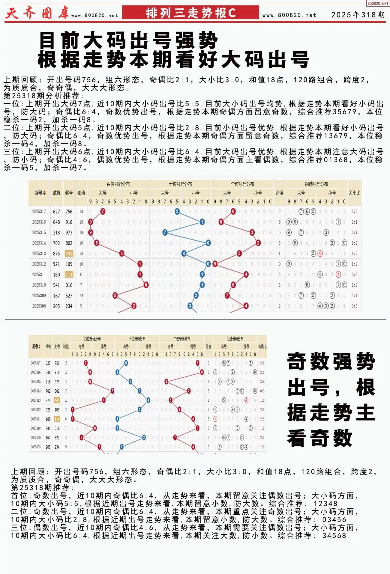 体彩排列三走势报C