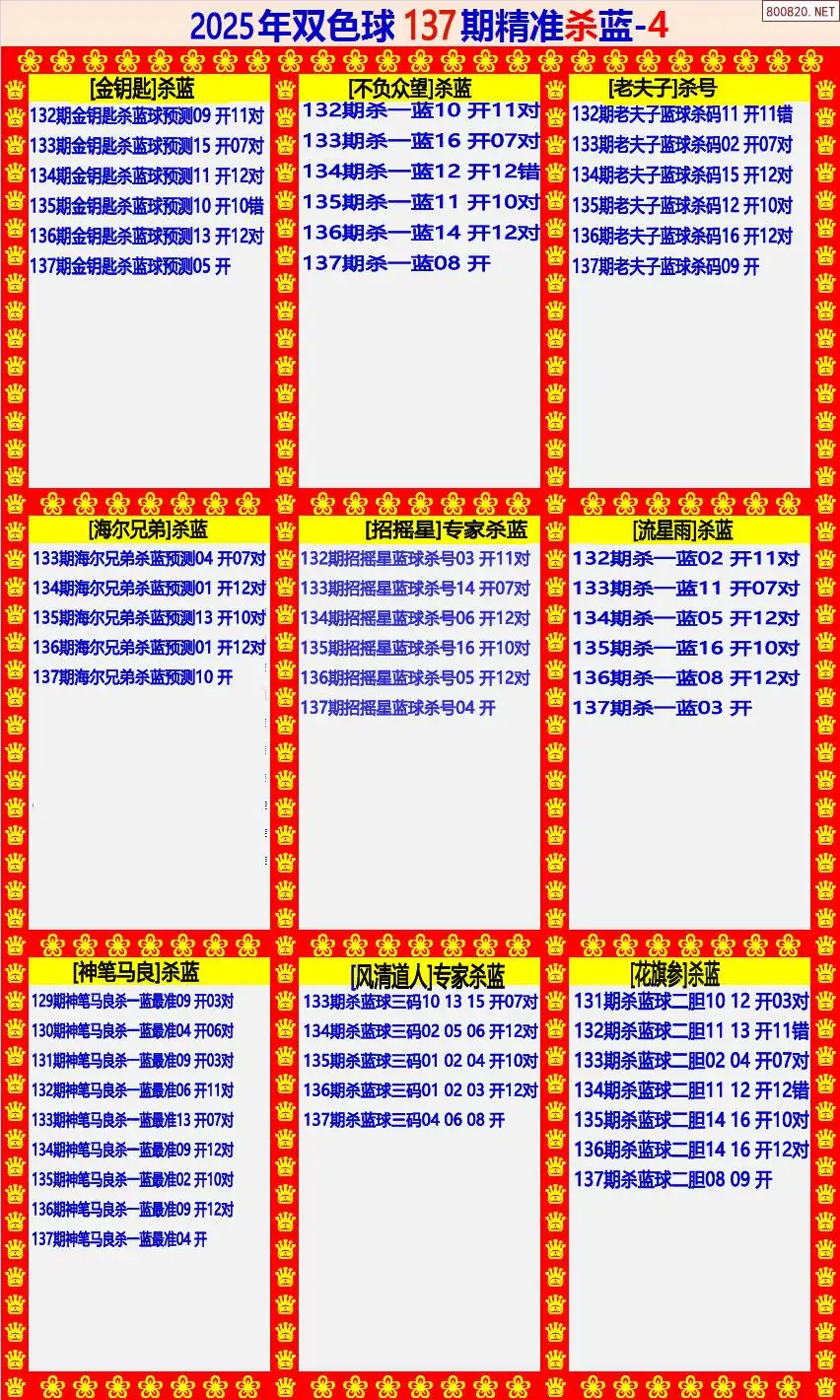 双色球精准杀蓝4版