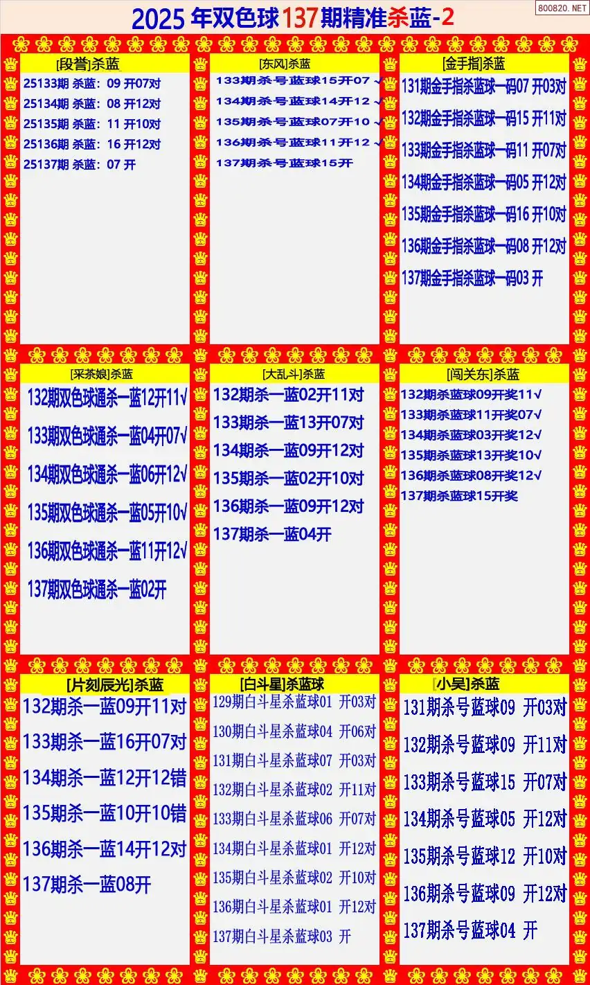 双色球精准杀蓝2版
