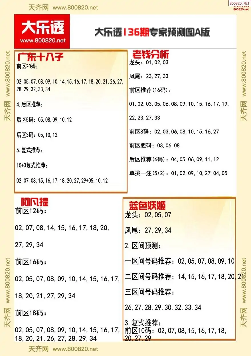 大乐透专家推号图A版