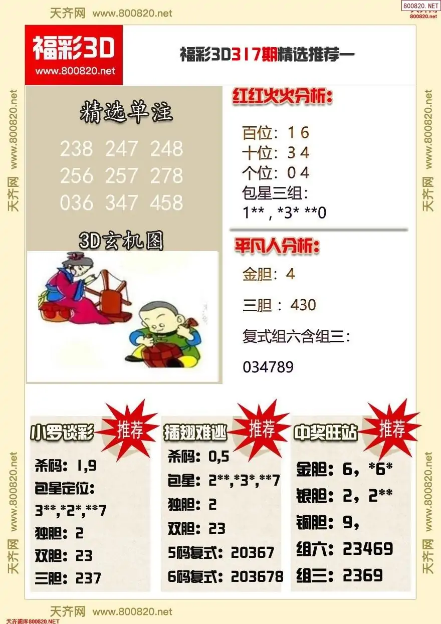 福彩3d精选推荐一