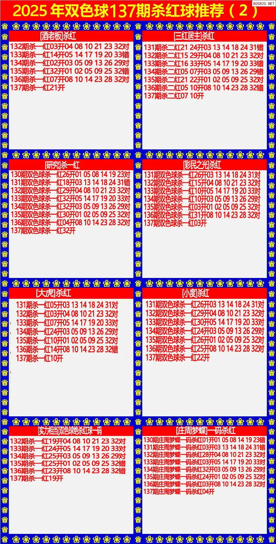 双色球杀红球2版