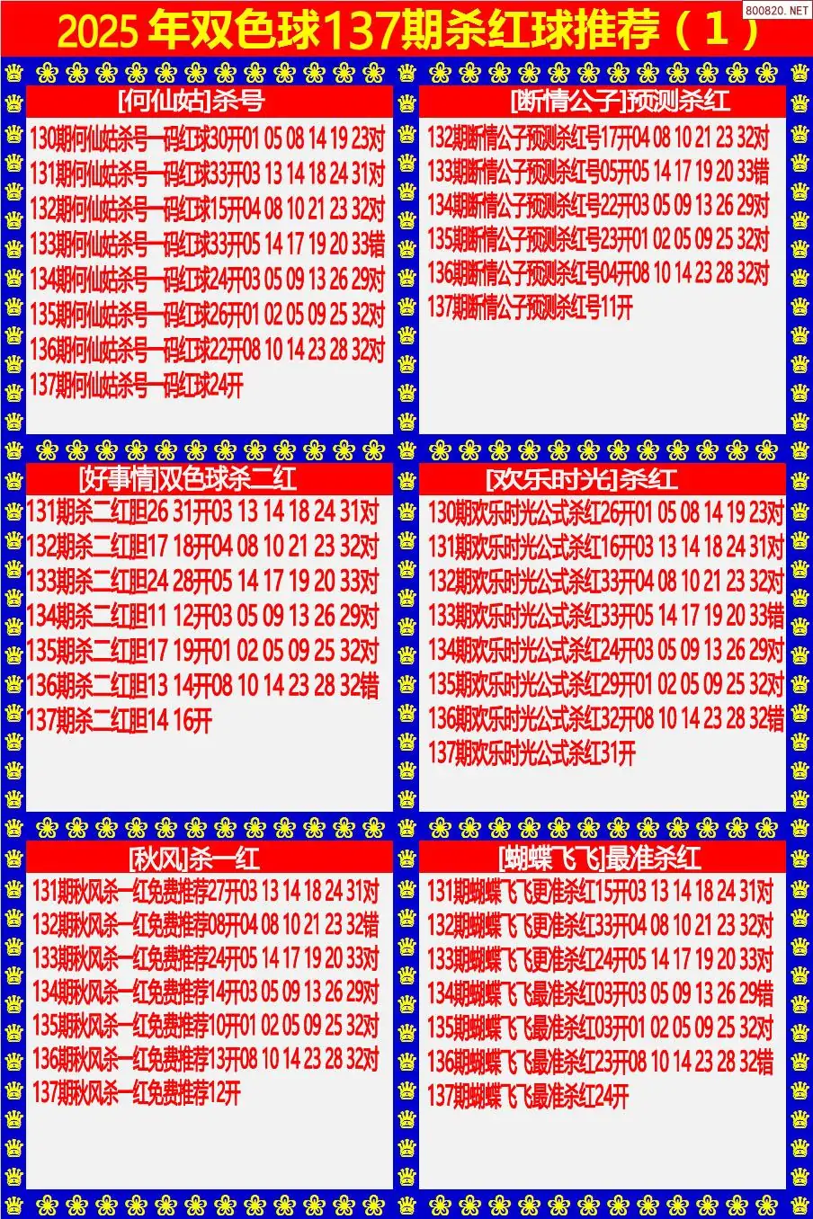 双色球杀红球1版