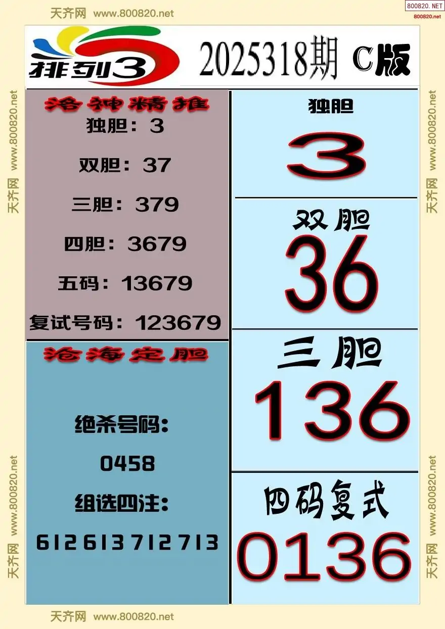 排三专家推荐C