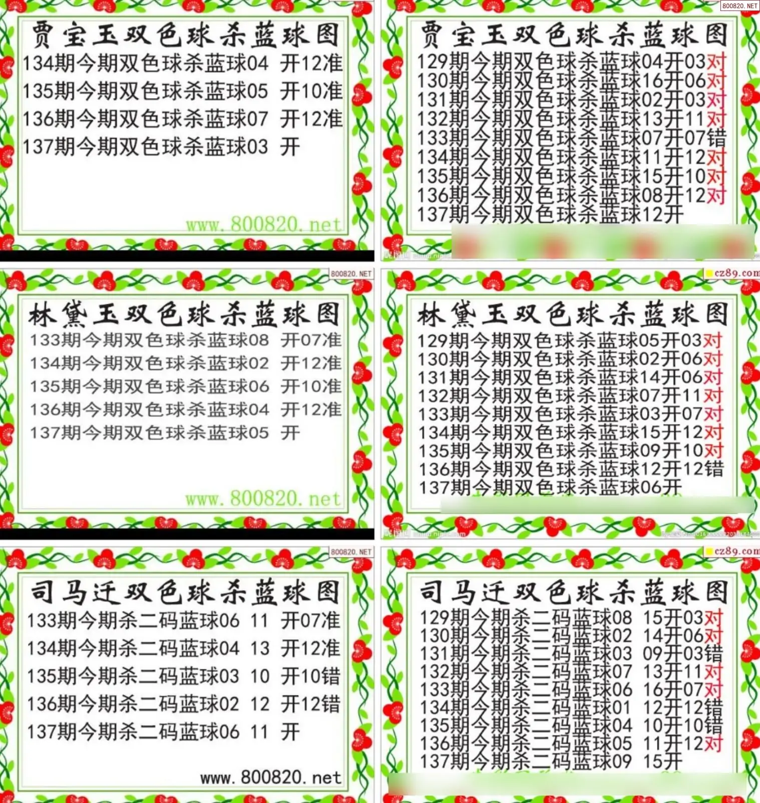 双色球专家杀红