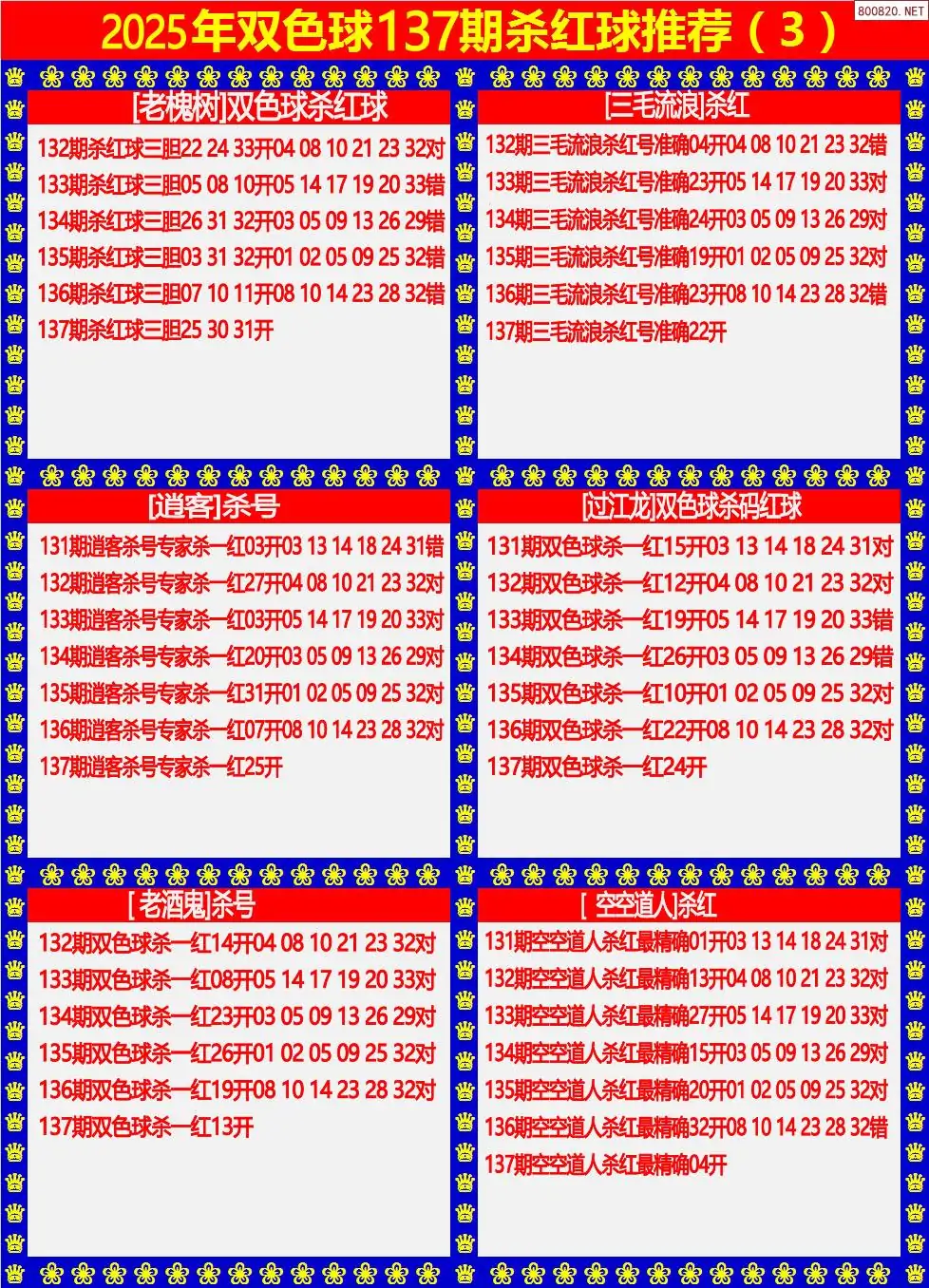 双色球杀红球3版
