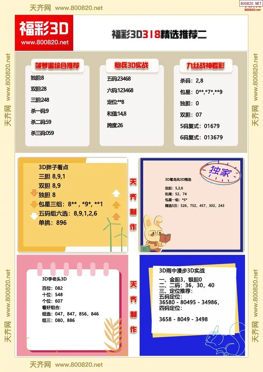 福彩3d精选推荐二