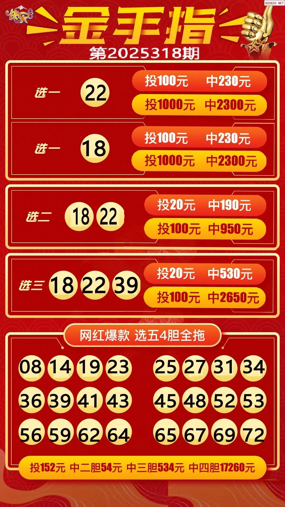 金手指选五四胆