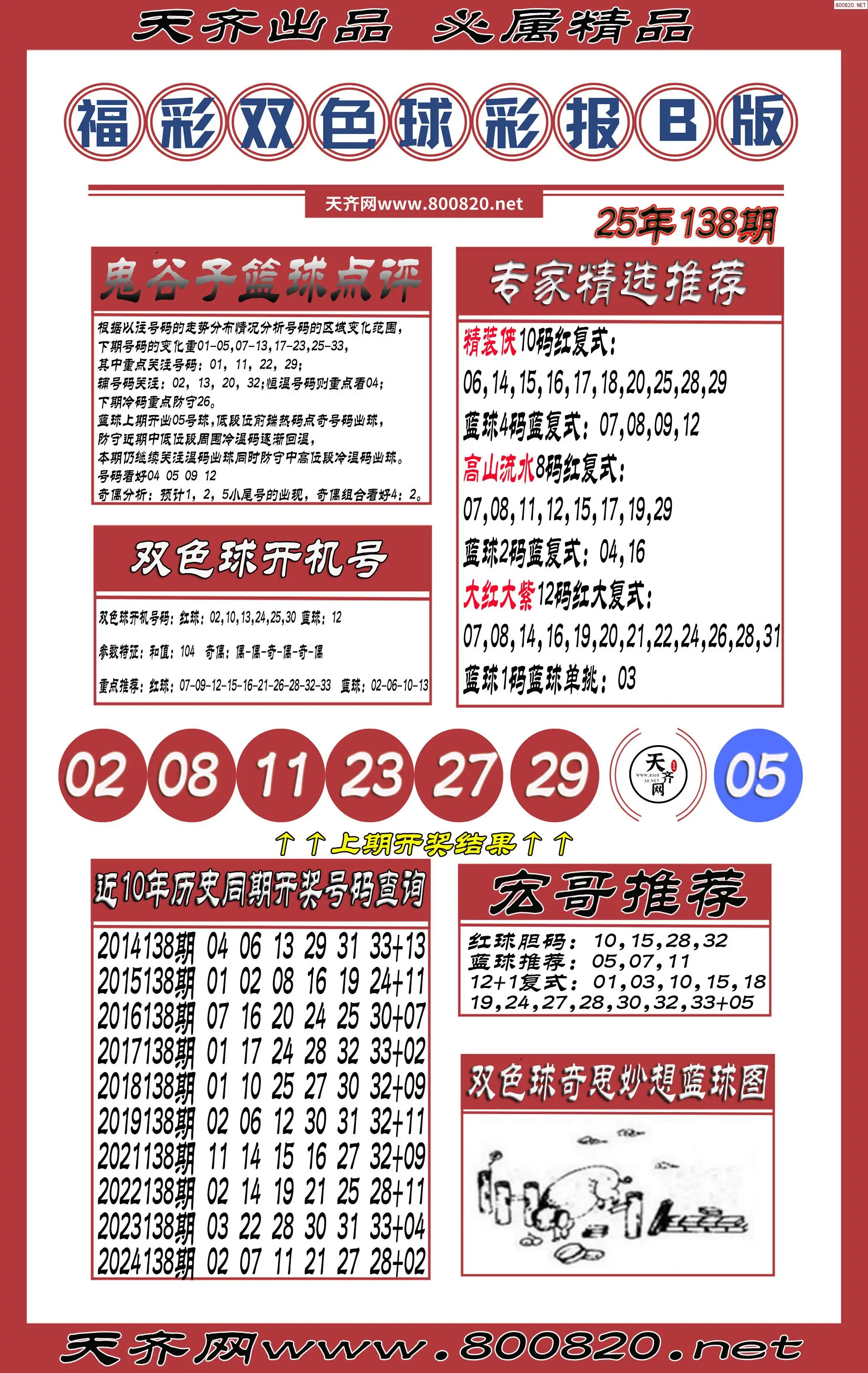 双色球彩报B版