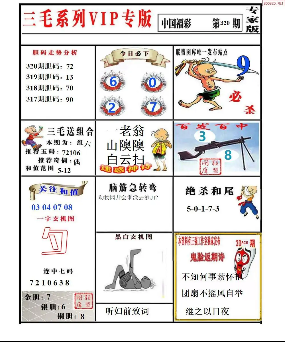 三毛系列VIP专版