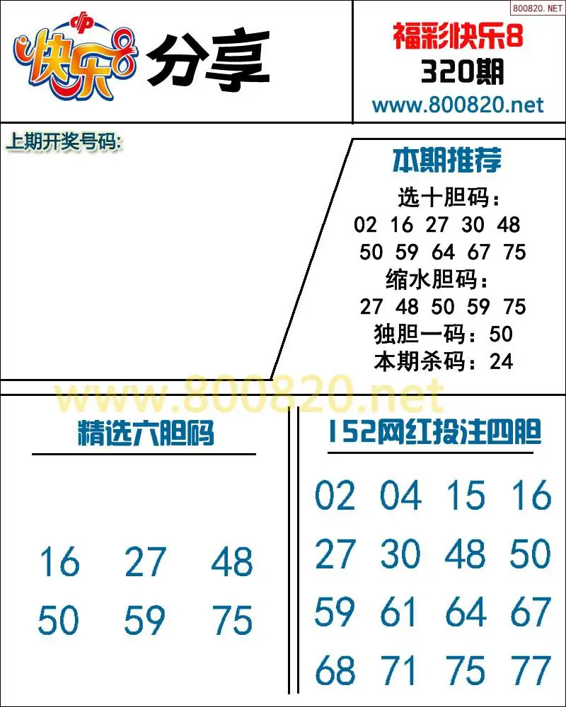 快乐8预测图