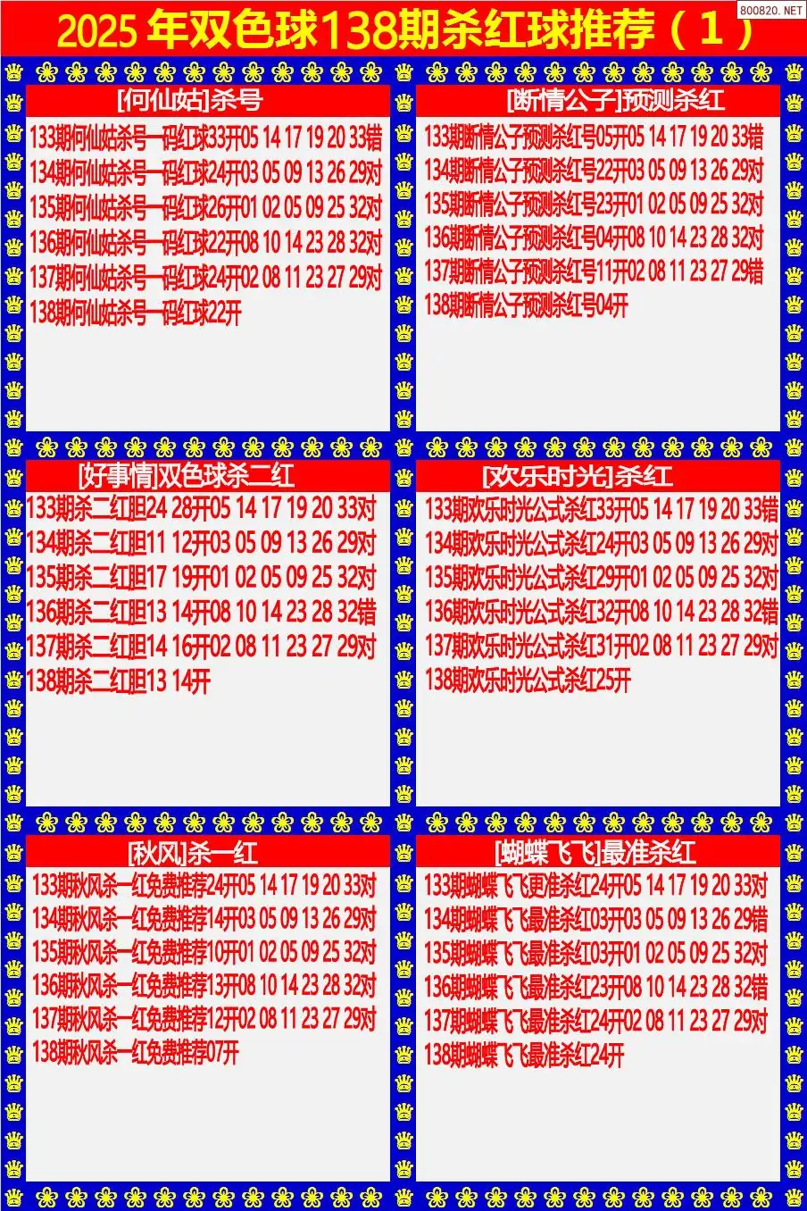 双色球杀红球1版