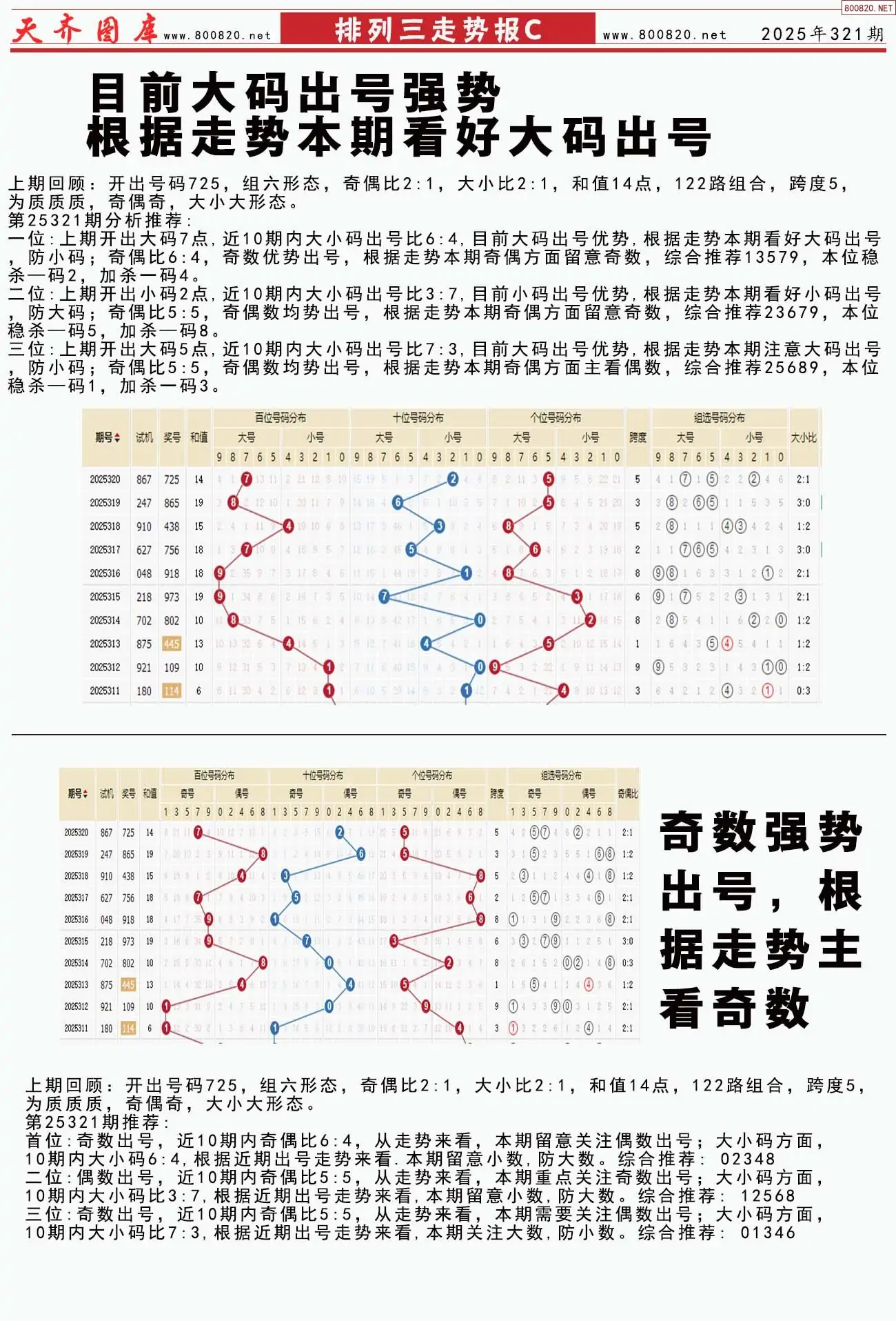 体彩排列三走势报C