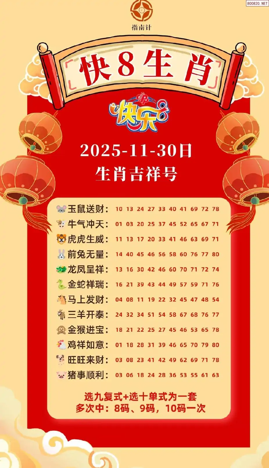 快乐8生肖幸运码