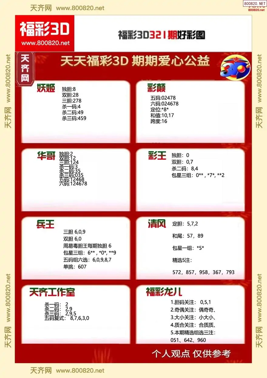 福彩3D好彩图