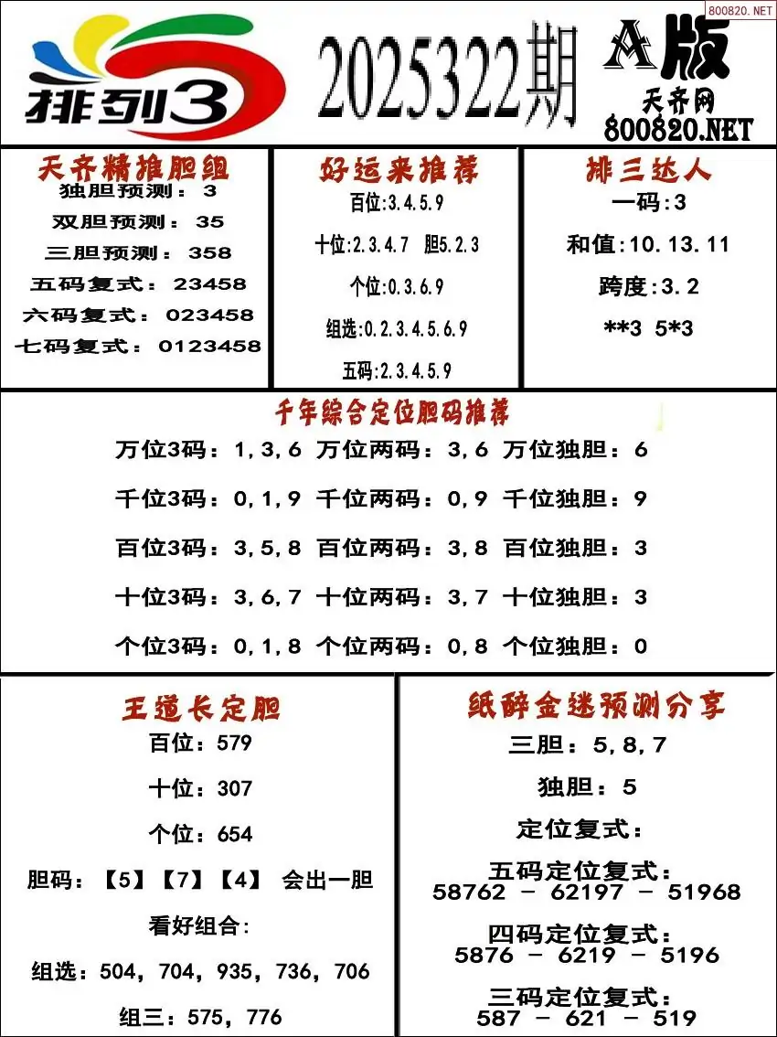 排三专家推荐A版