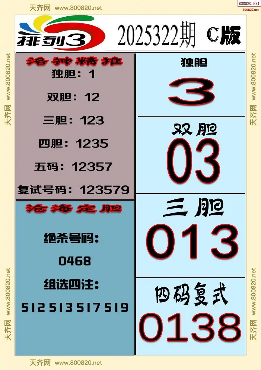 排三专家推荐C
