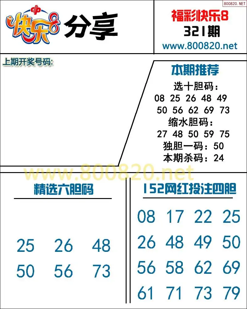 快乐8预测图