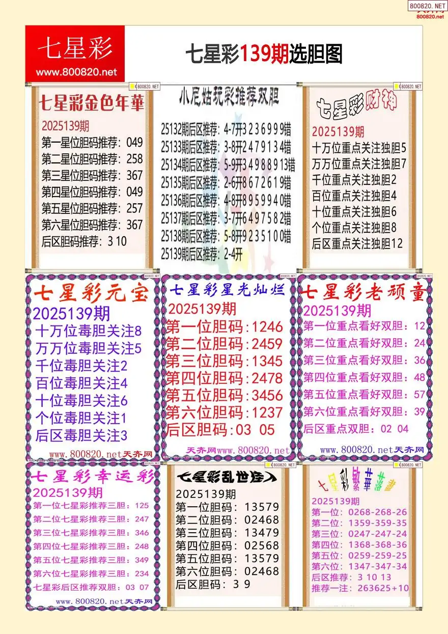 七星彩选胆图