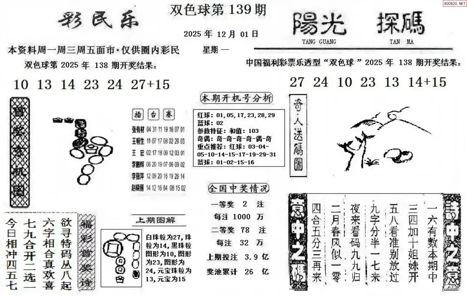 彩民乐+阳光探码图文版