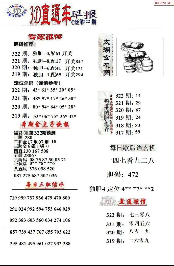 3D直通车3 | (3D图库)