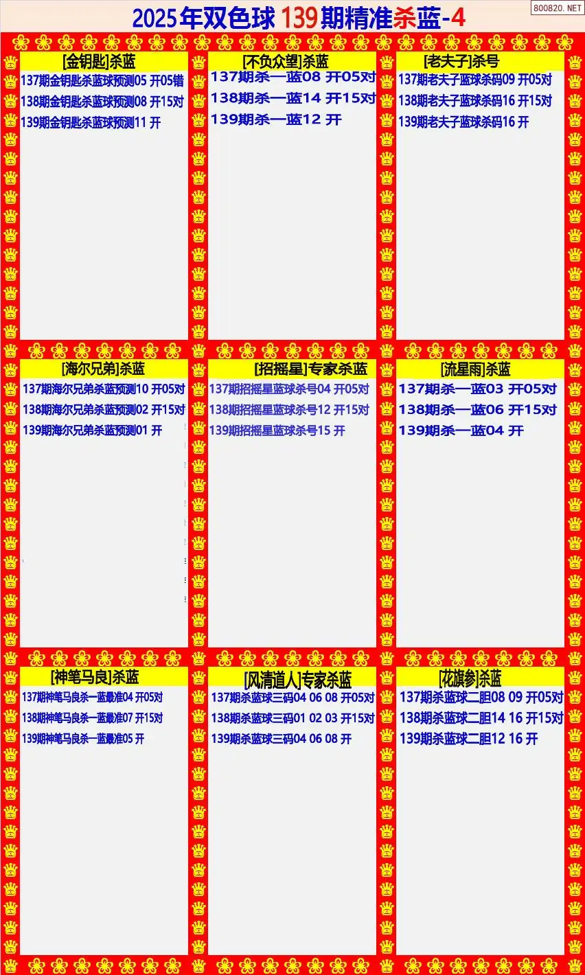 双色球精准杀蓝4版