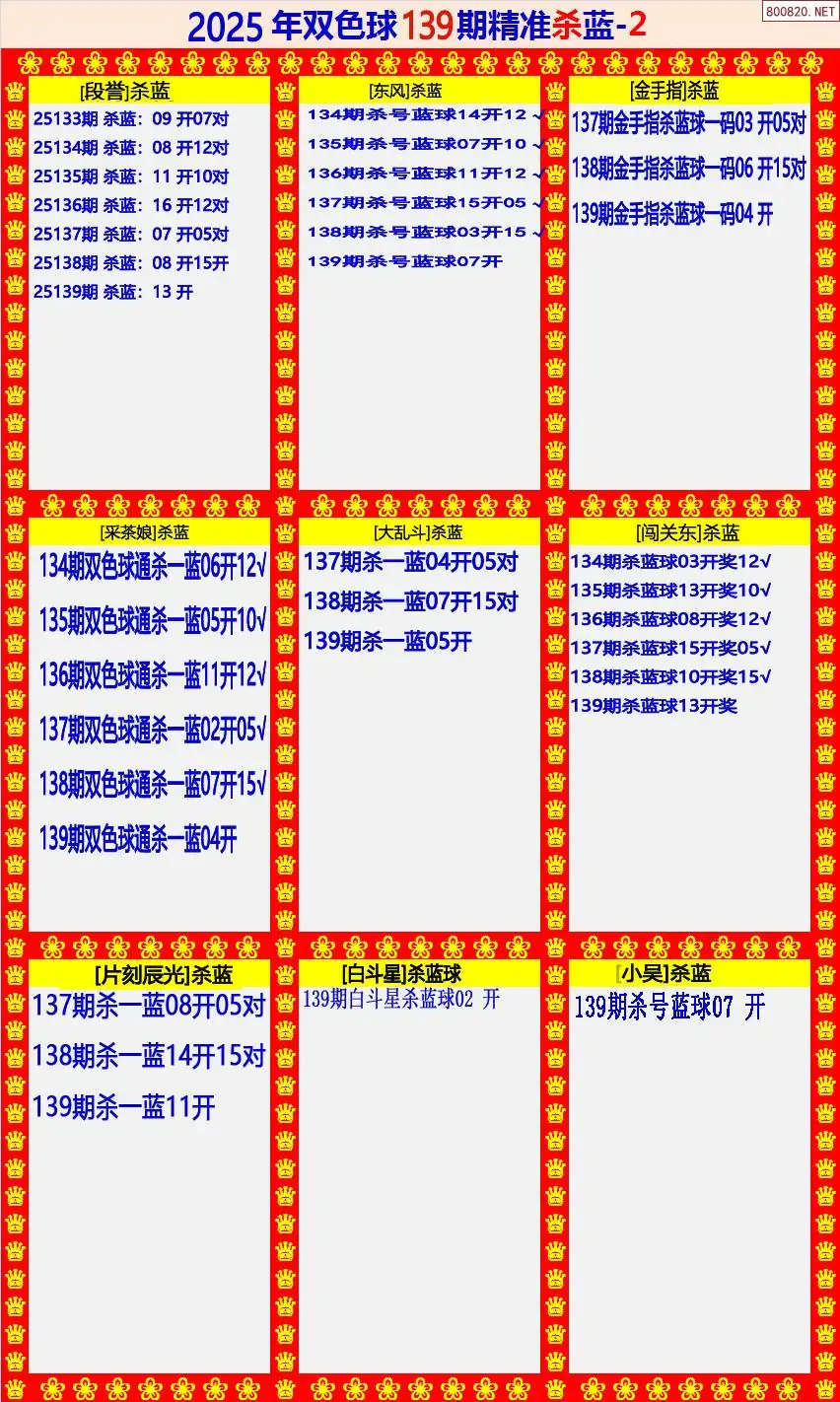 双色球精准杀蓝2版