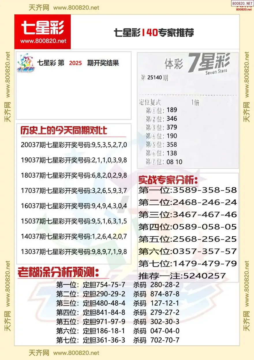 七星彩专家推荐