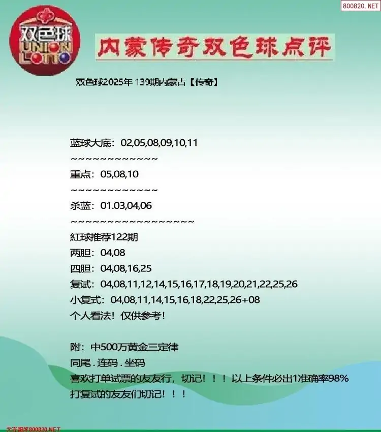 内蒙传奇双色球点评