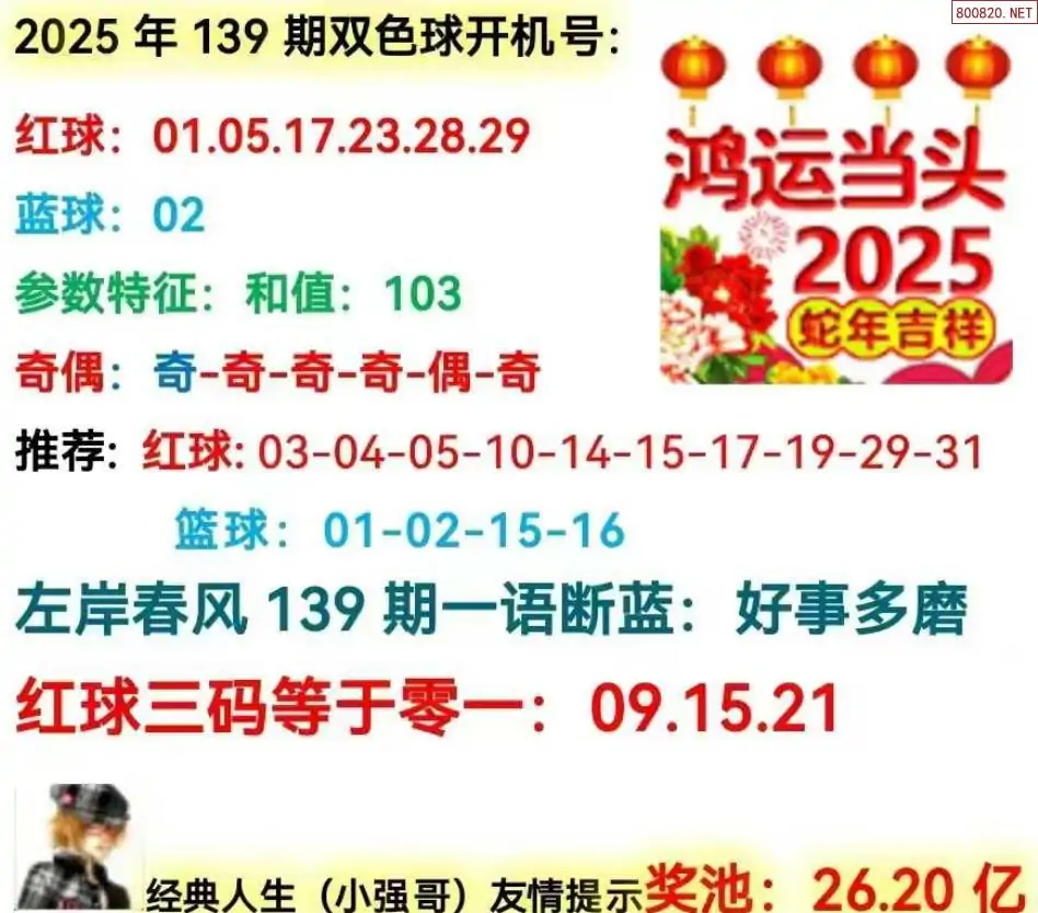 双色球开机号分析