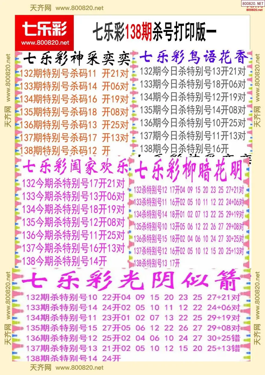 七乐彩杀号打印版一