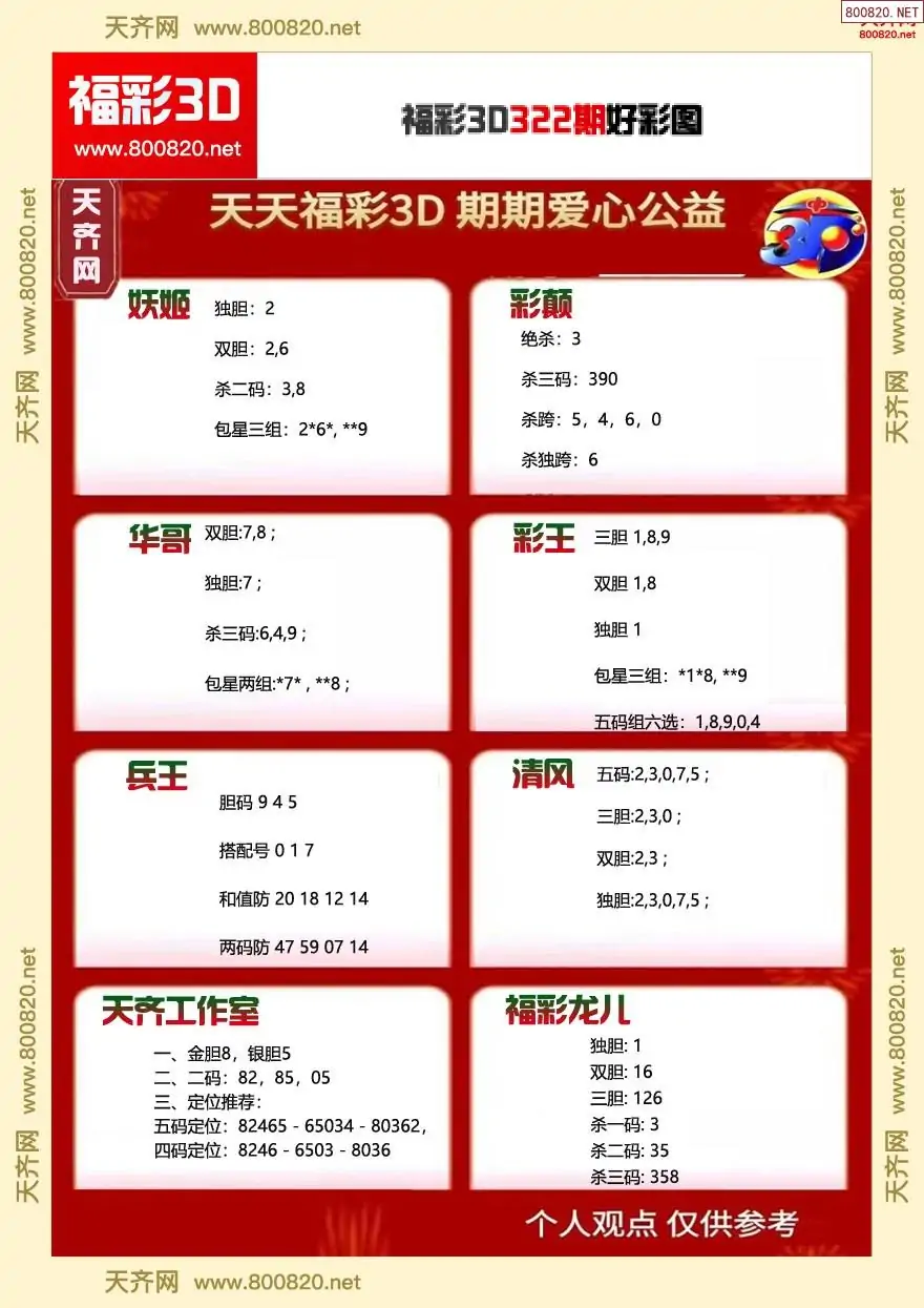 福彩3D好彩图