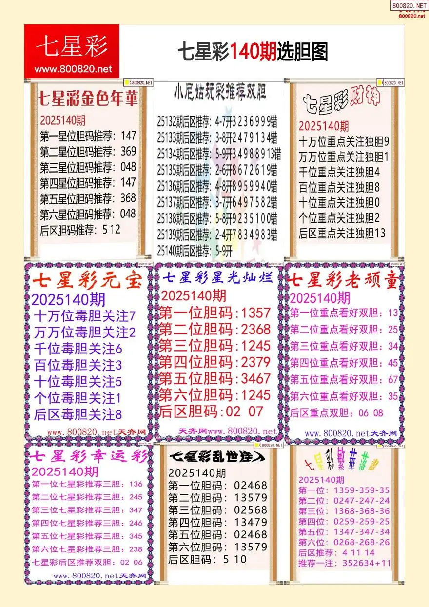 七星彩选胆图