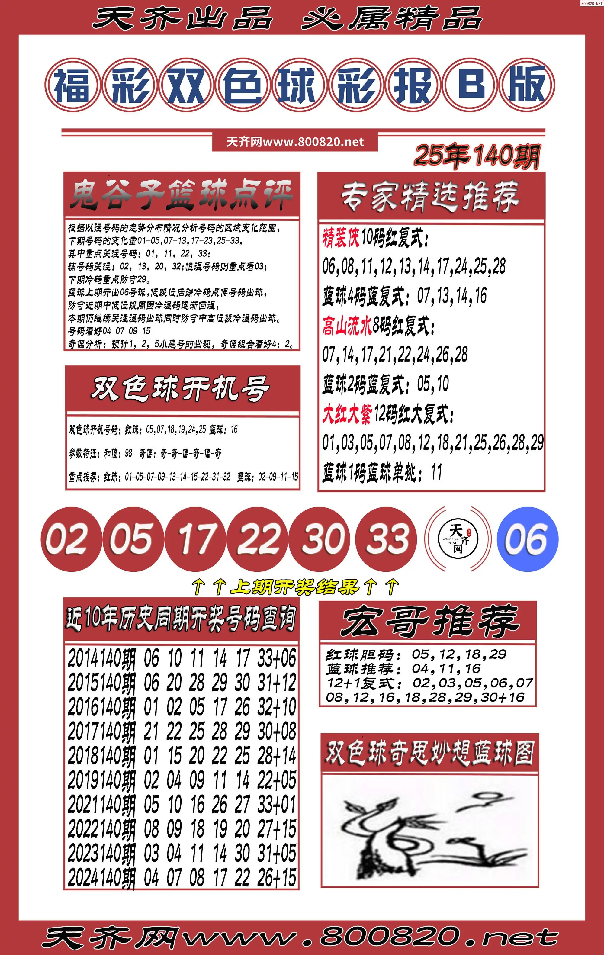 双色球彩报B版