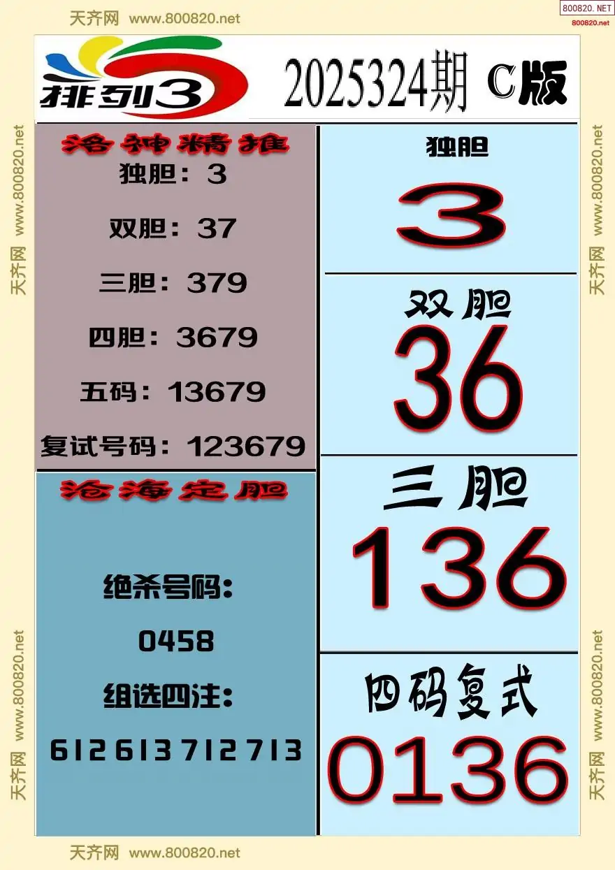 排三专家推荐C