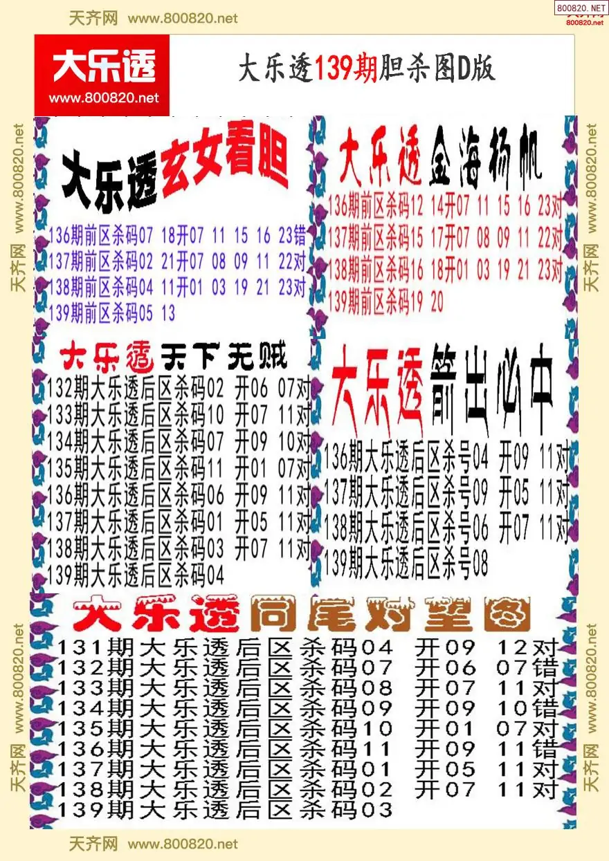 大乐透胆杀图D版