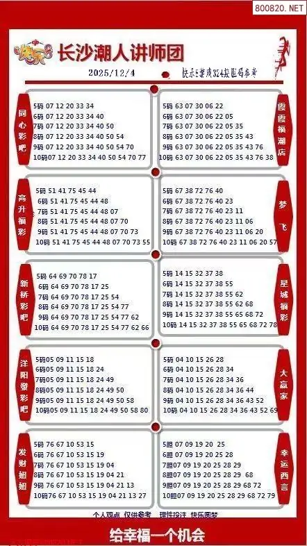 潮人讲师团参考