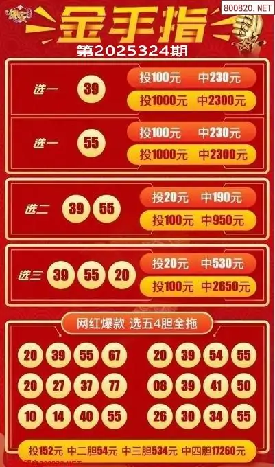 金手指选五四胆