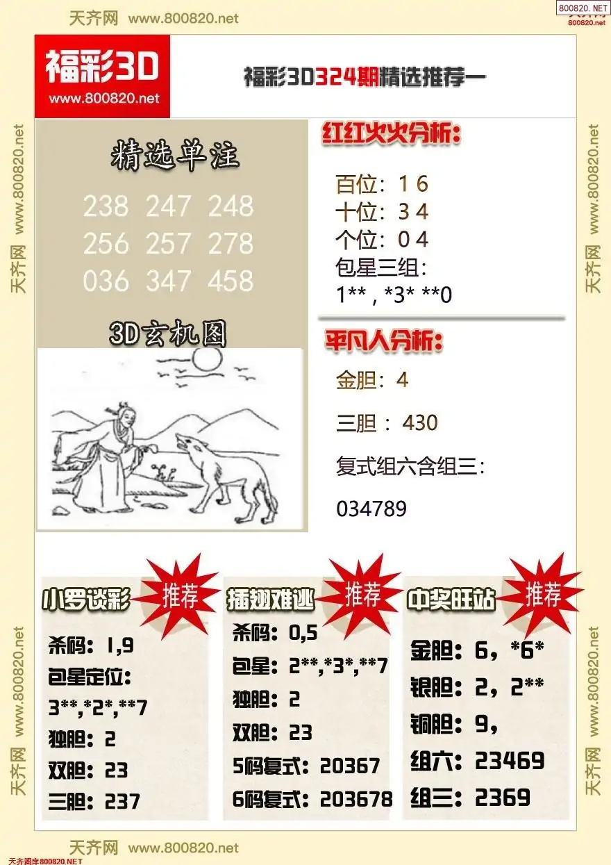 福彩3d精选推荐一