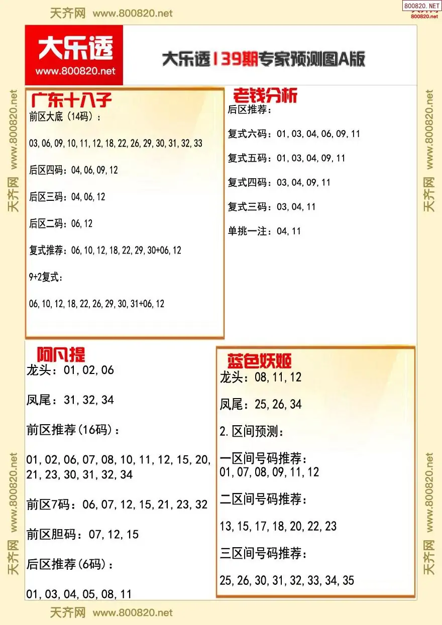大乐透专家推号图A版