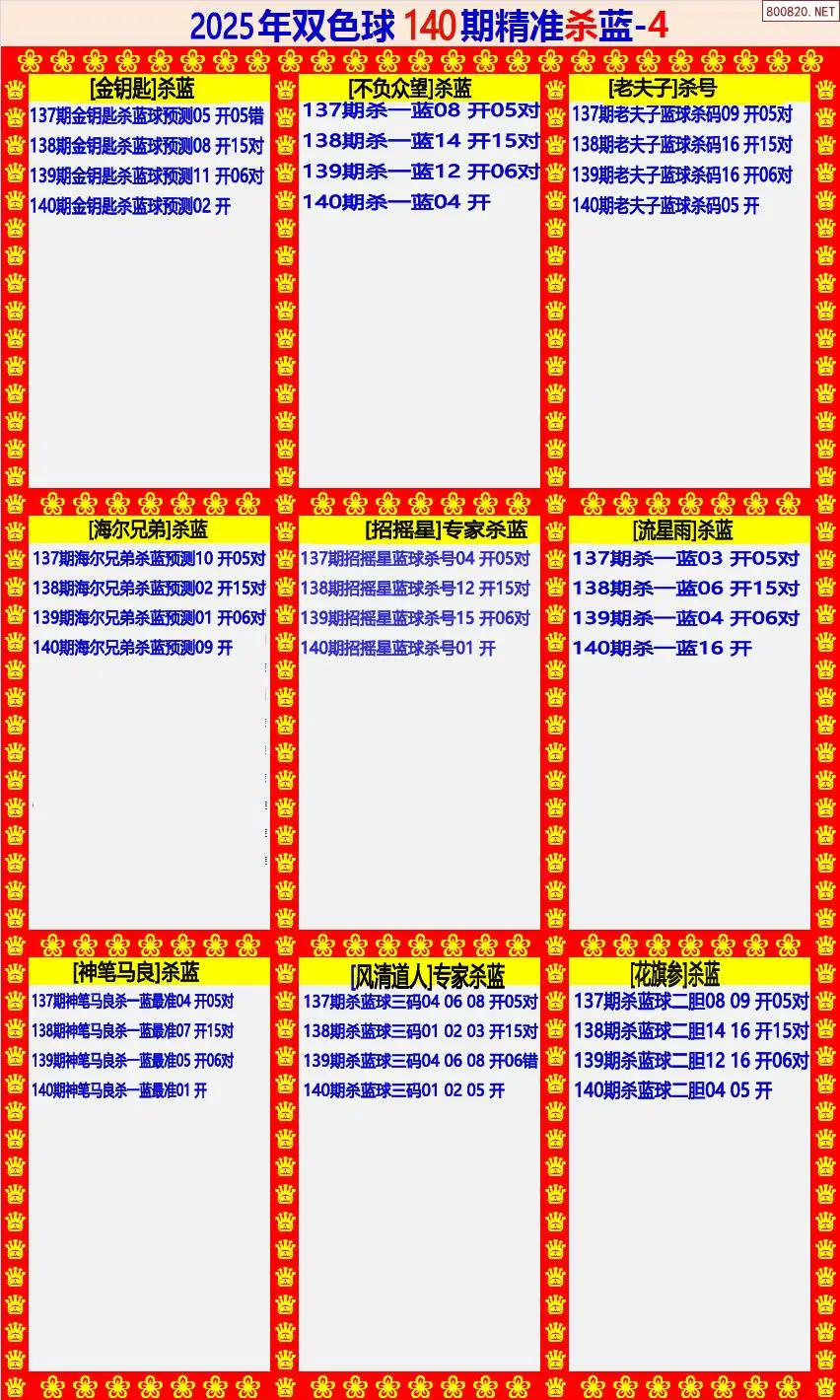 双色球精准杀蓝4版