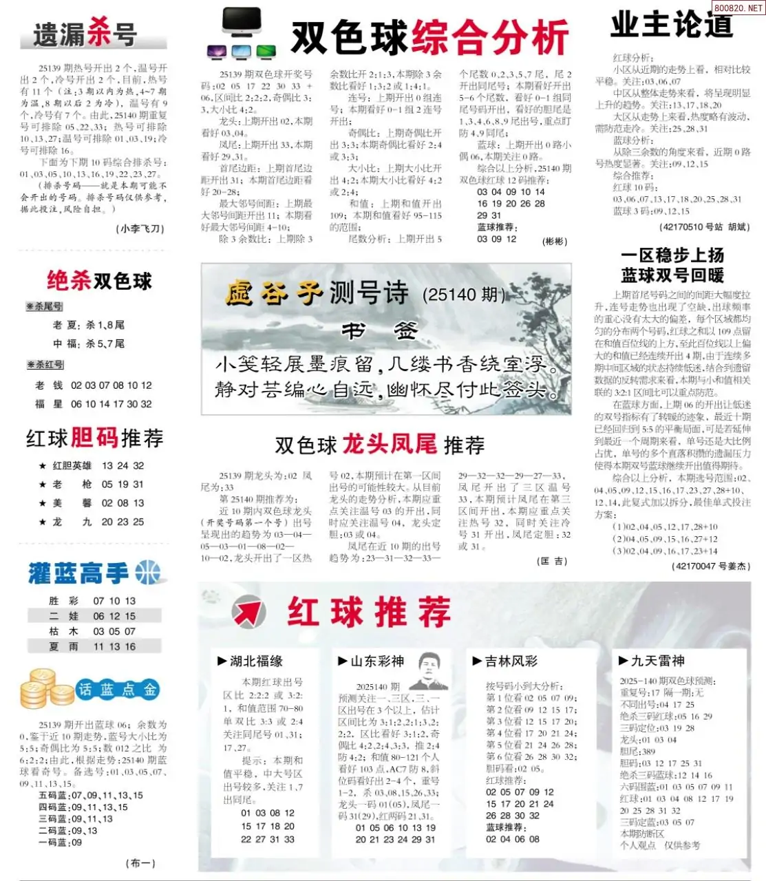 双色球综合分析报
