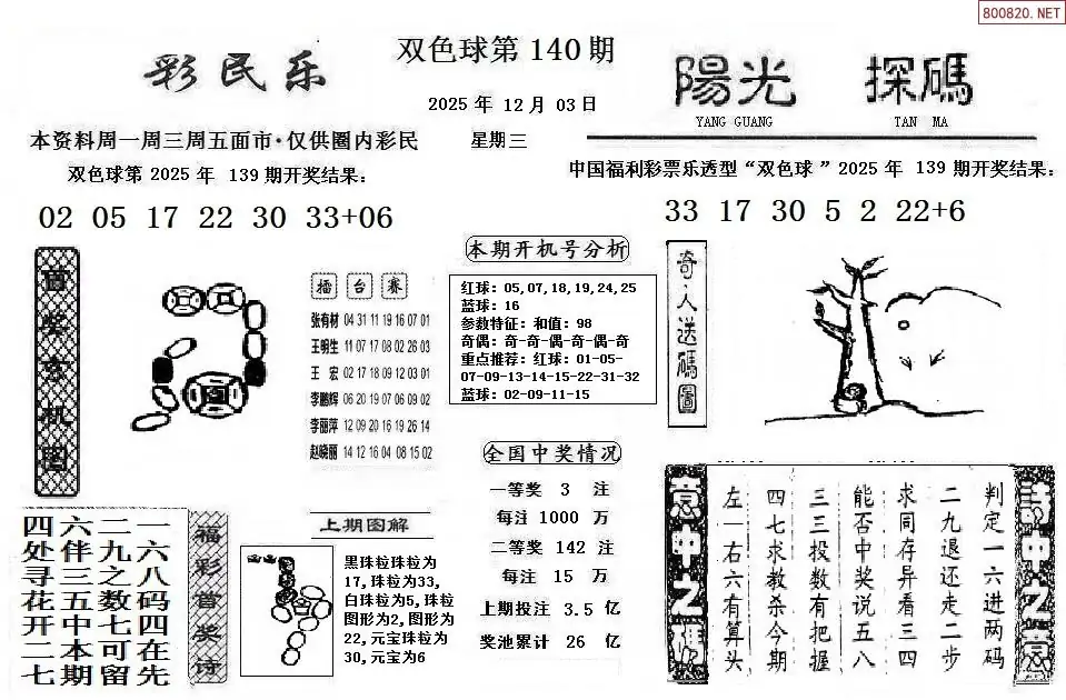 彩民乐+阳光探码图文版