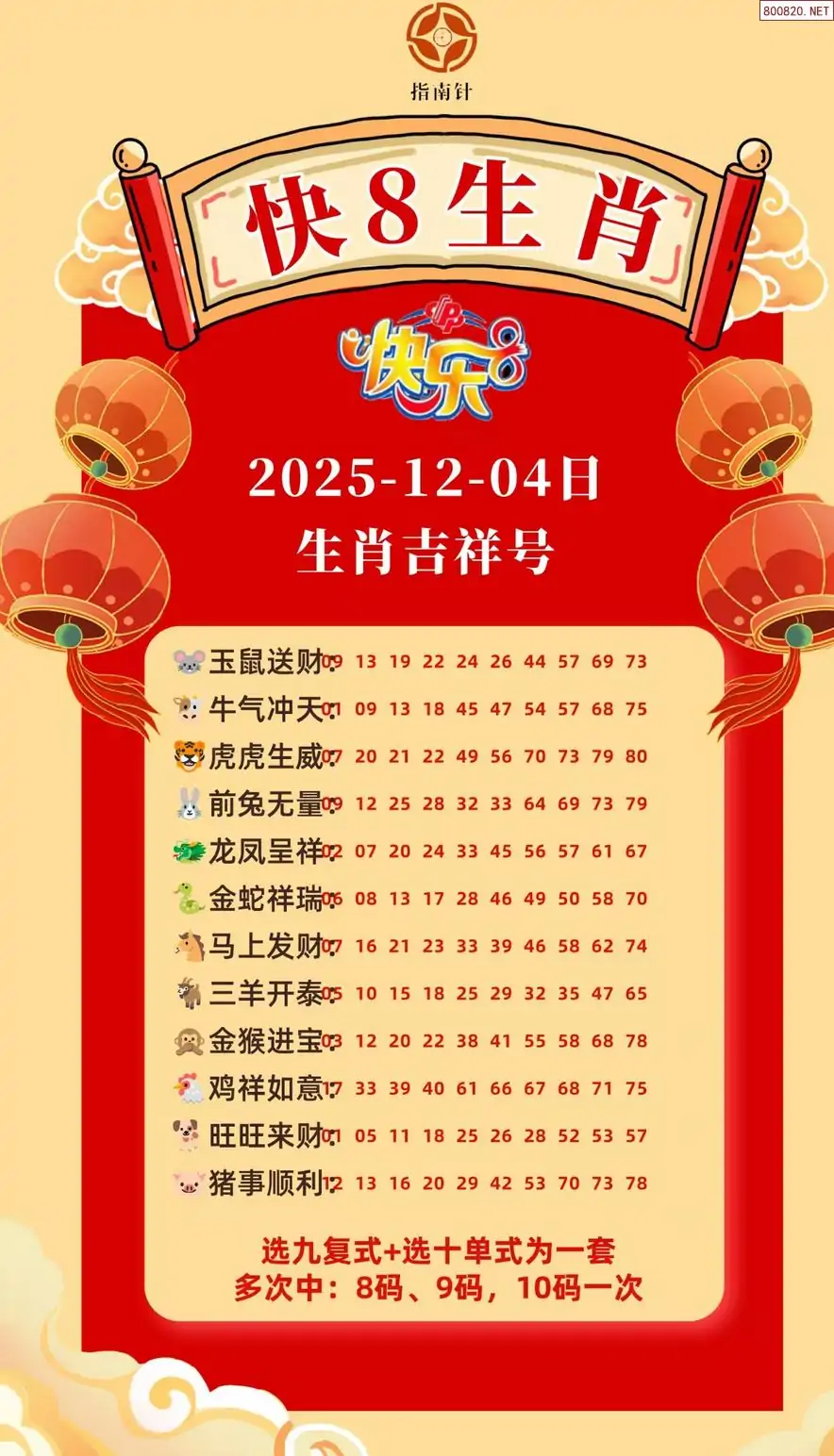 快乐8生肖幸运码