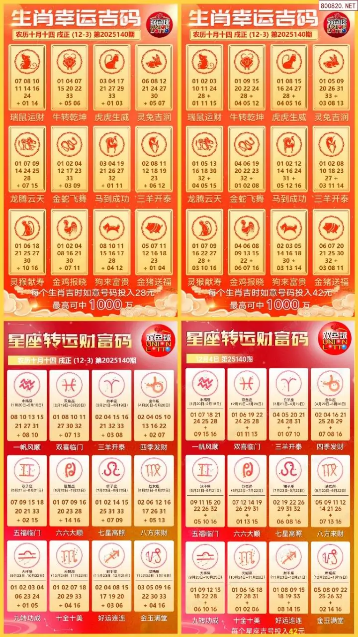 双色球生肖幸运码