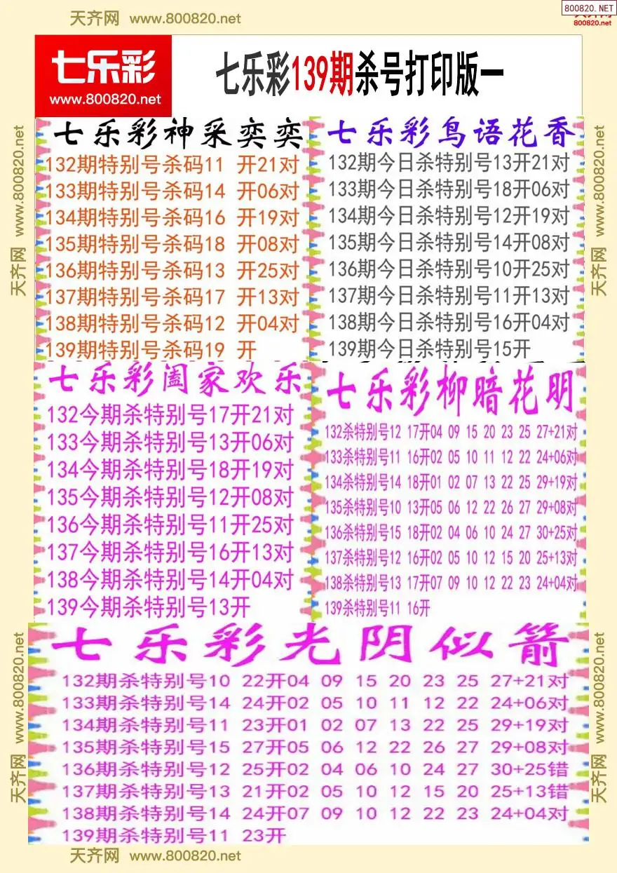 七乐彩杀号打印版一