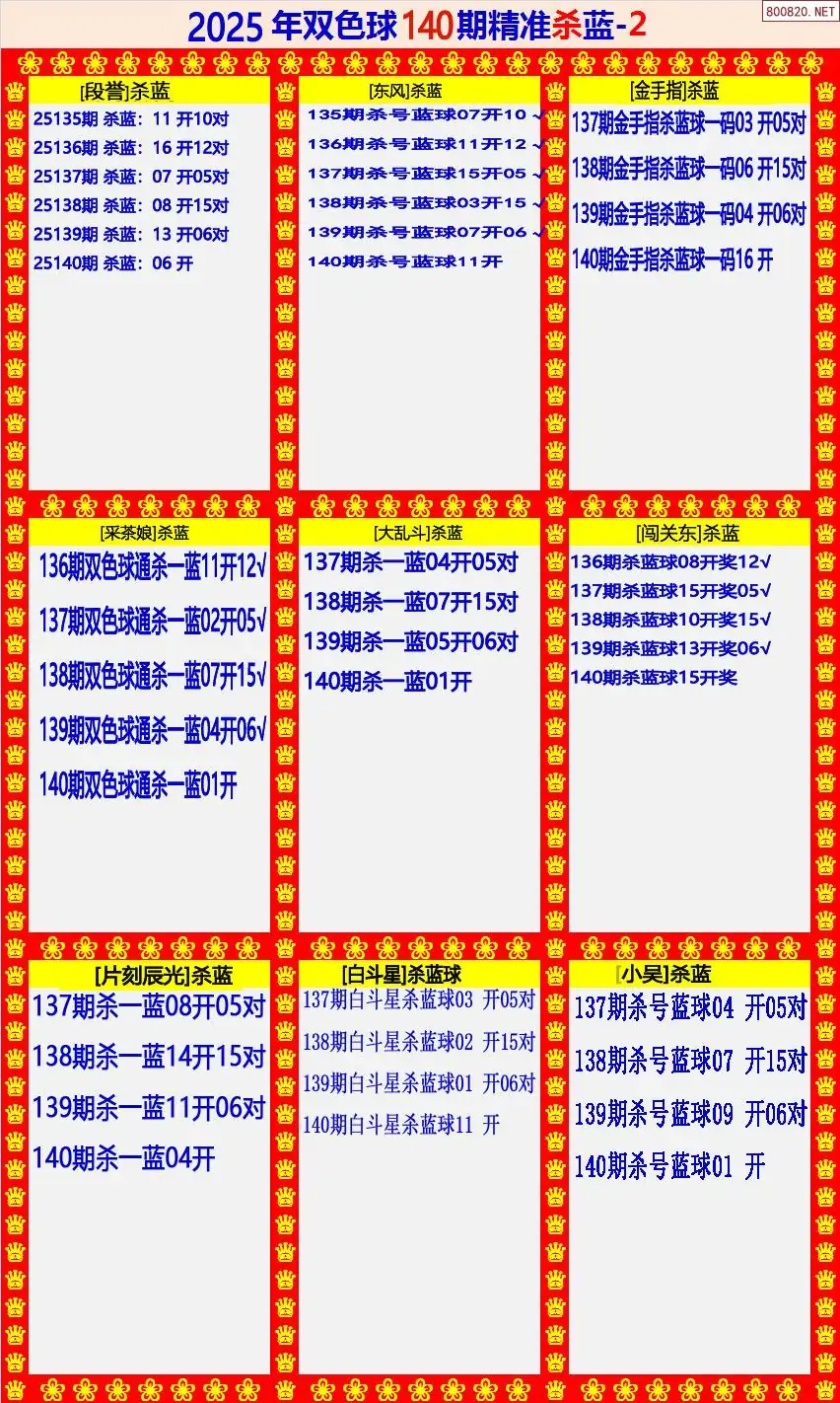 双色球精准杀蓝2版