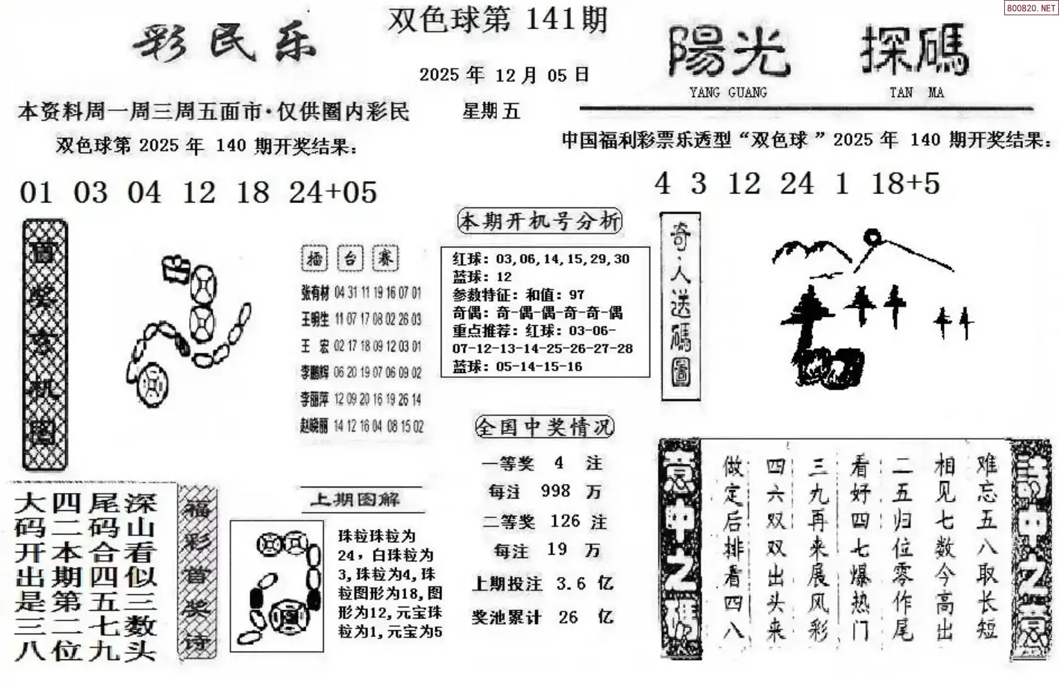 彩民乐+阳光探码图文版